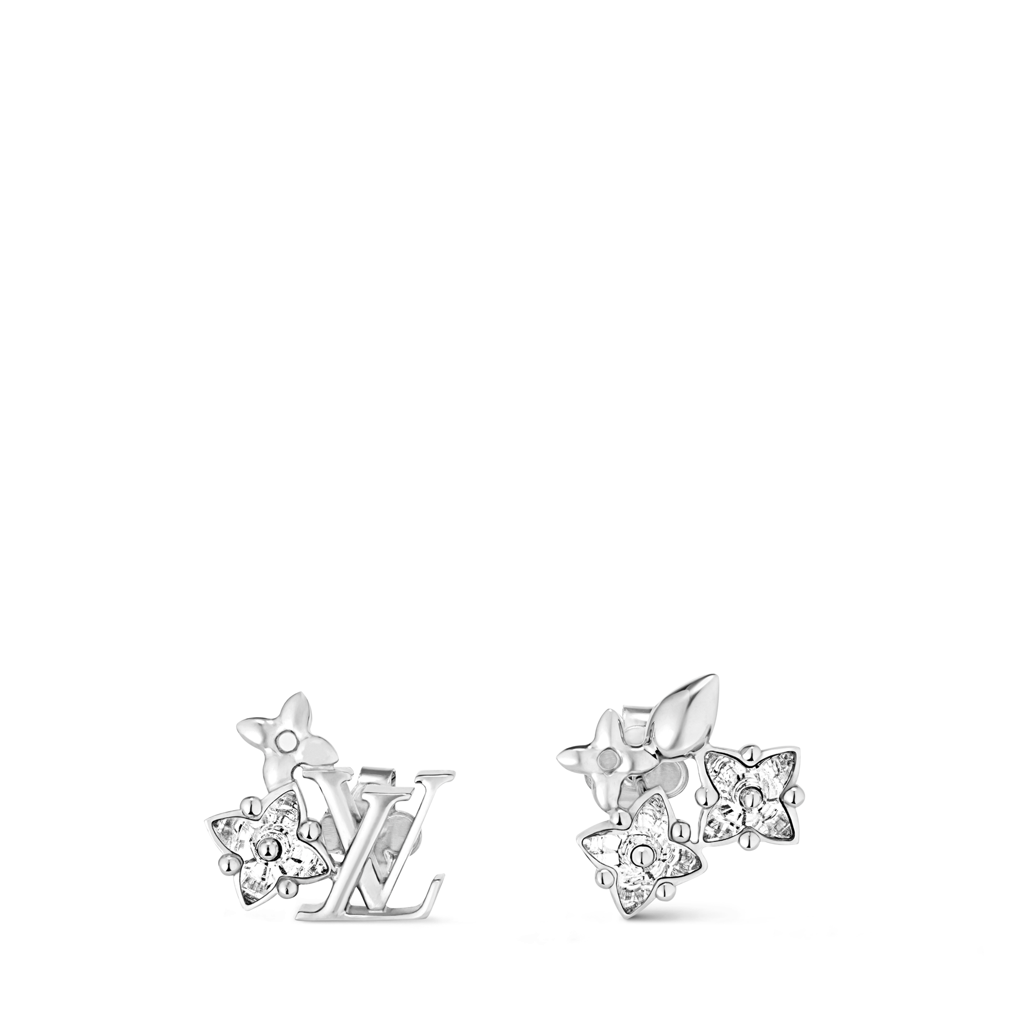S00 Fashion Jewelry All Fashion Jewelry Loulougram Earrings | Louis Vuitton ® (Product zoom)