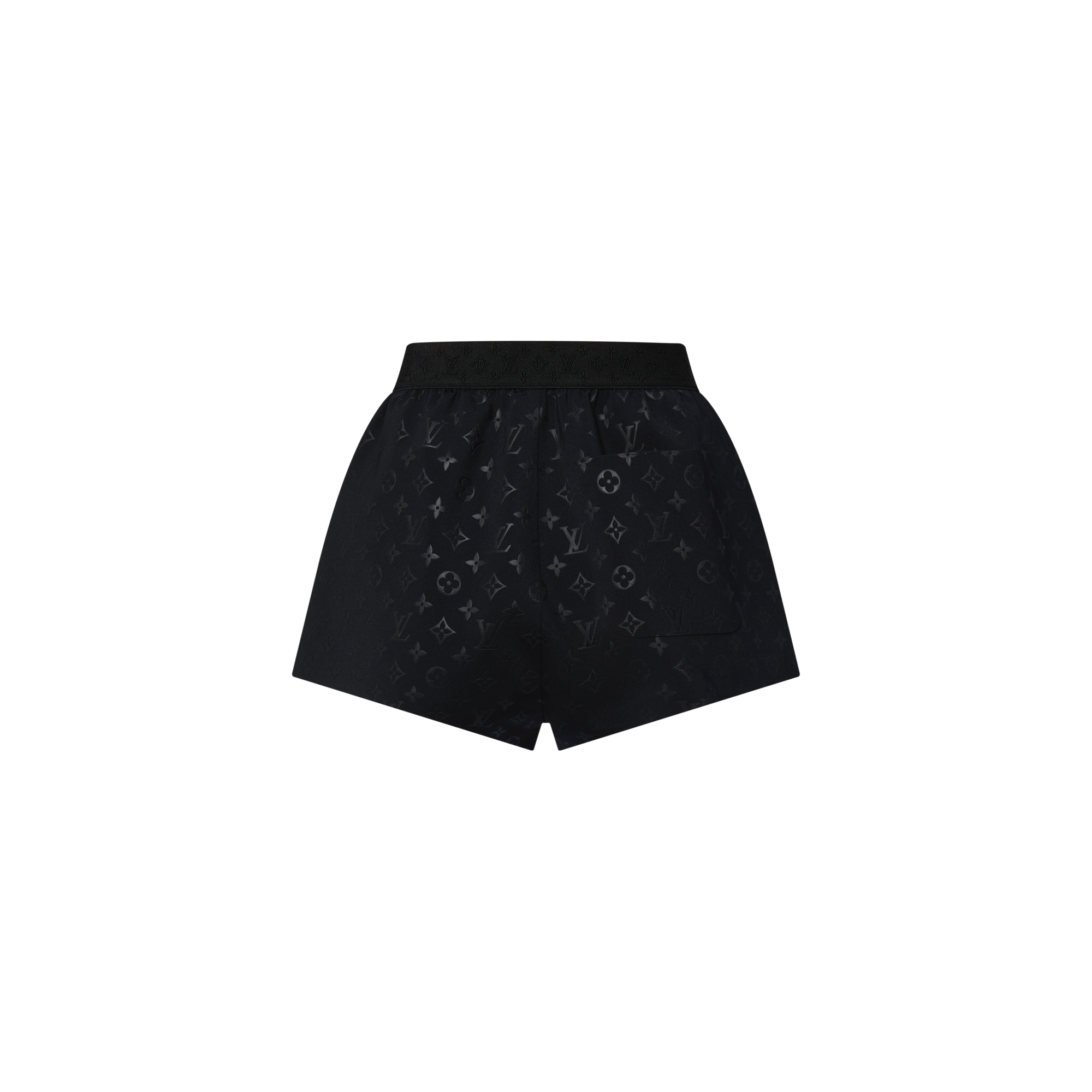  Ready-to-Wear Pants Monogram Jogging Shorts | Louis Vuitton ® (Product zoom)