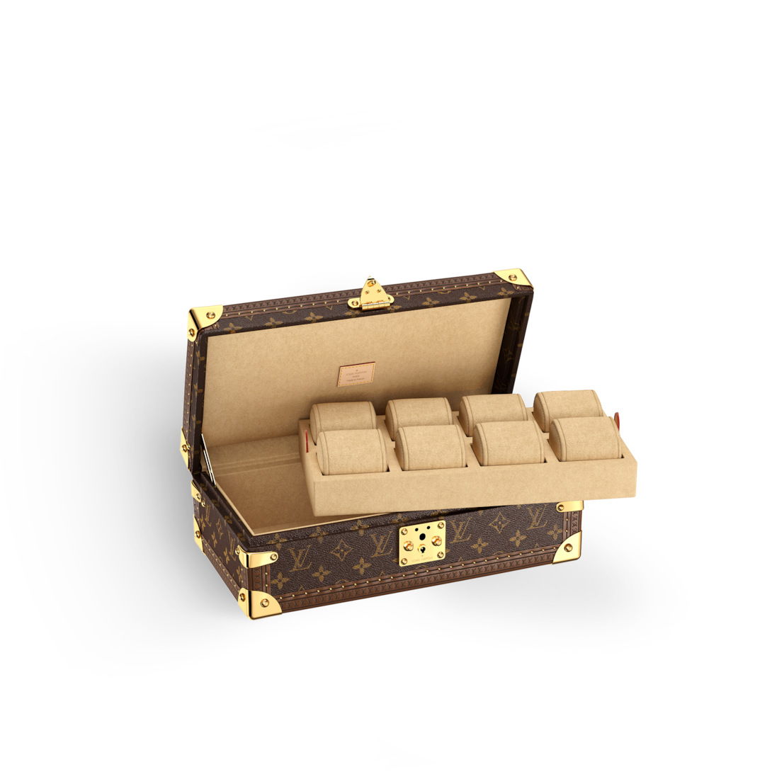 watch box price